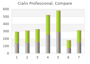 trusted 40mg cialis professional