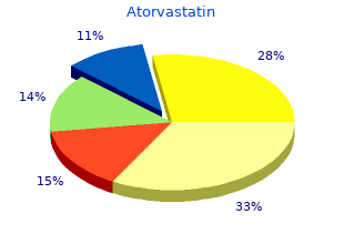 effective atorvastatin 10 mg