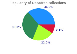 trusted 1 mg decadron