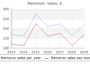30mg remeron