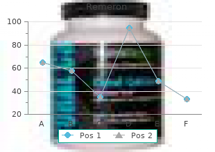 buy remeron 30 mg