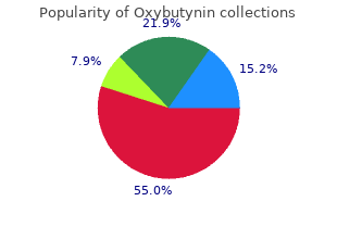 generic oxybutynin 2.5mg