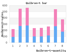 quality quibron-t 400 mg