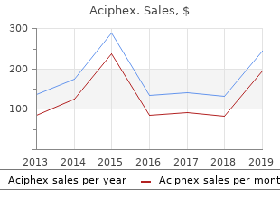 Order Aciphex online in USA - Safe online Aciphex no RX